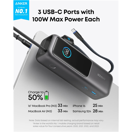 „Anker Zolo“ nešiojama įkroviklis | A1695H11 | 25000 mAh | Integruotas USB-C ir ištraukiamas laidas | Pilkas