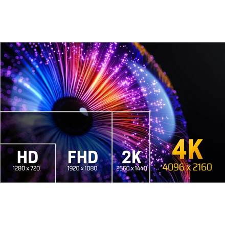 Aten | Didelės spartos „True 4K HDMI“ kabelis su eternetu, 2 m | 2L-7D02H-1
