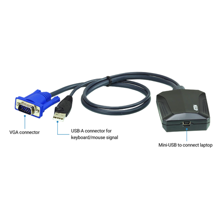 Aten | Nešiojamas kompiuteris USB KVM Console Crash Cart Adapteris IT Kit | CV211CP1 | 1 x USB Mini Type B Female, 1 x USB Type A Male, 1 x VGA Male (Mėlyna)