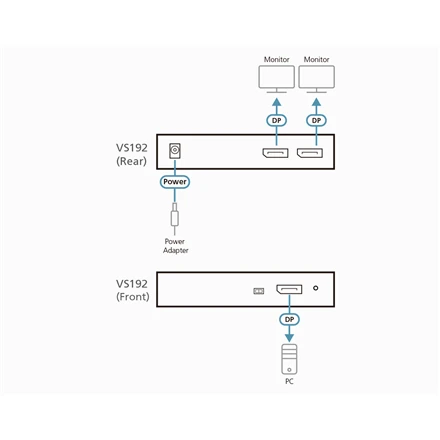 Aten | VS192-AT-G | Video/audio splitter - 2 jungtys