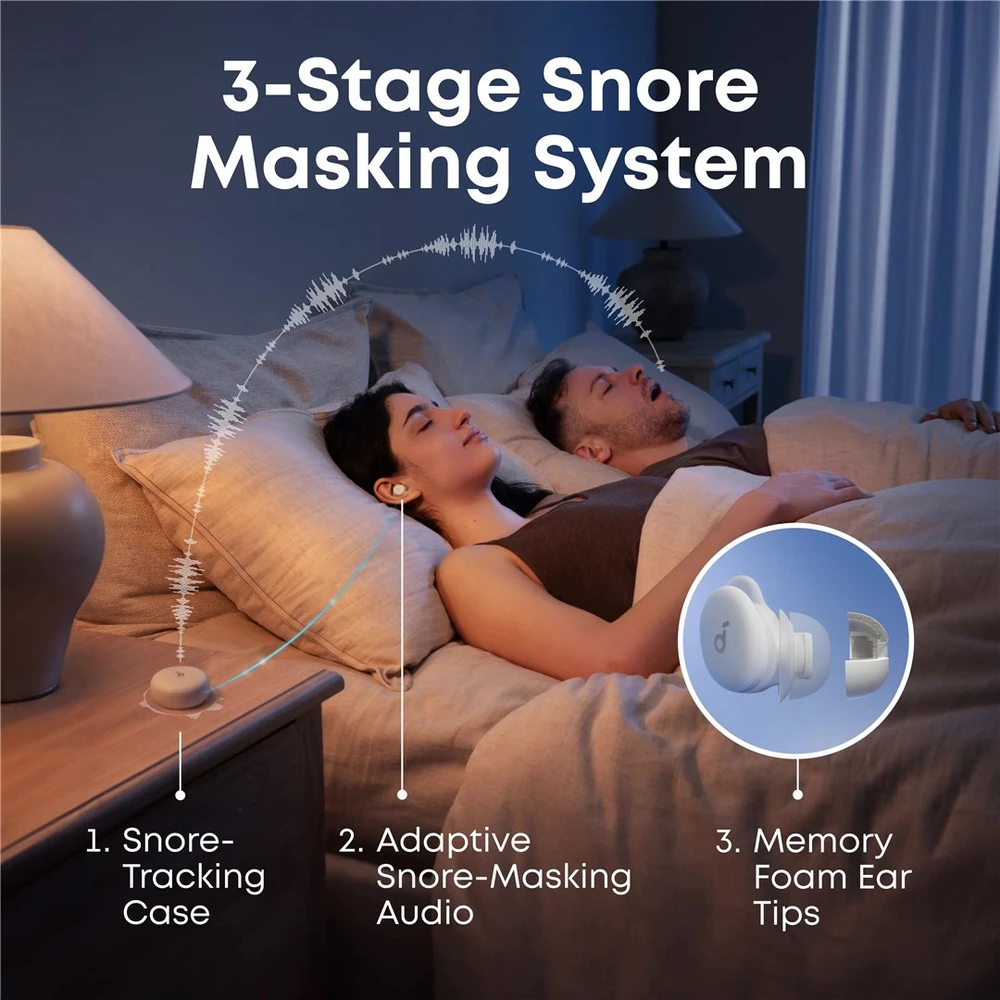 Ausinės Anker Soundcore Sleep A30, baltos