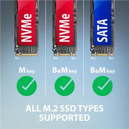AXAGON USB-A 10Gbps – M.2 NVMe ir SATA SSD adapteriai | ADM2-AM