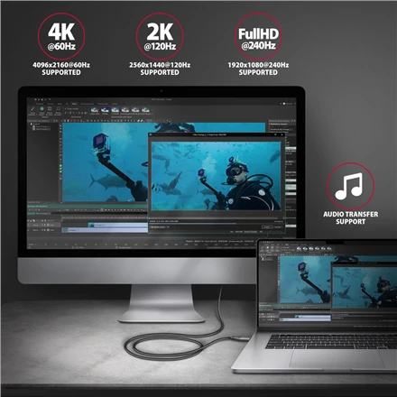 AXAGON | Aktyvus keitiklis | USB-C į HDMI | 1,8 m