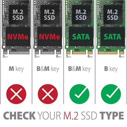 Kietasis diskas AXAGON išorinė USB-C 3.2 Gen 2 metalinė dėžutė M.2 SATA SSD diskams | EEM2-SBC