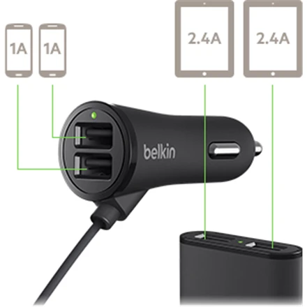 BELKIN ROAD ROCKSTAR 4PORT PASSENGER CHG