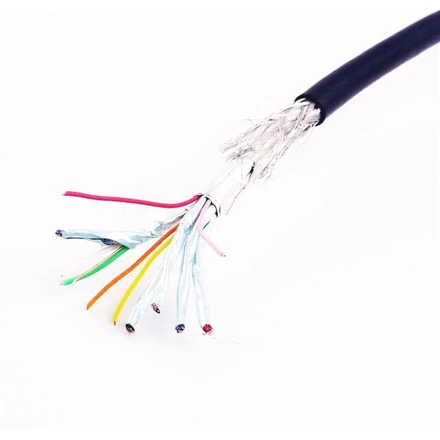 HDMI kabelio vidinė struktūra ir laidų išdėstymas