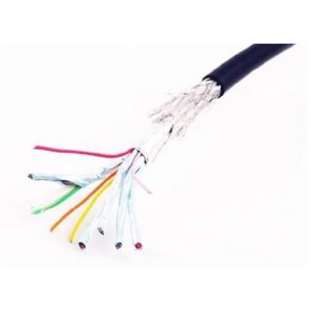 Gembird Cablexpert | CC-HDMI4-0.5M | HDMI | HDMI | HDMI į HDMI | 0.5 m