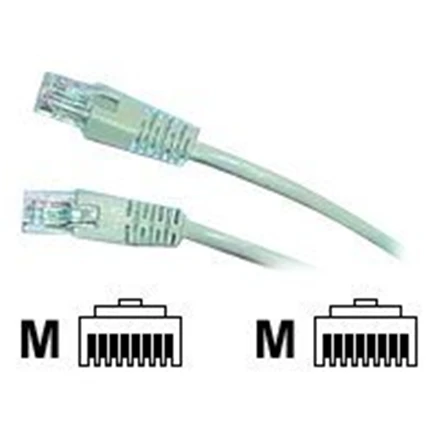 Gembird Cablexpert | PP12-15M | Pilkas RJ-45 | RJ-45