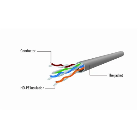 Gembird Cablexpert | PP12-2M kabelis | Juodas RJ-45 | RJ-45