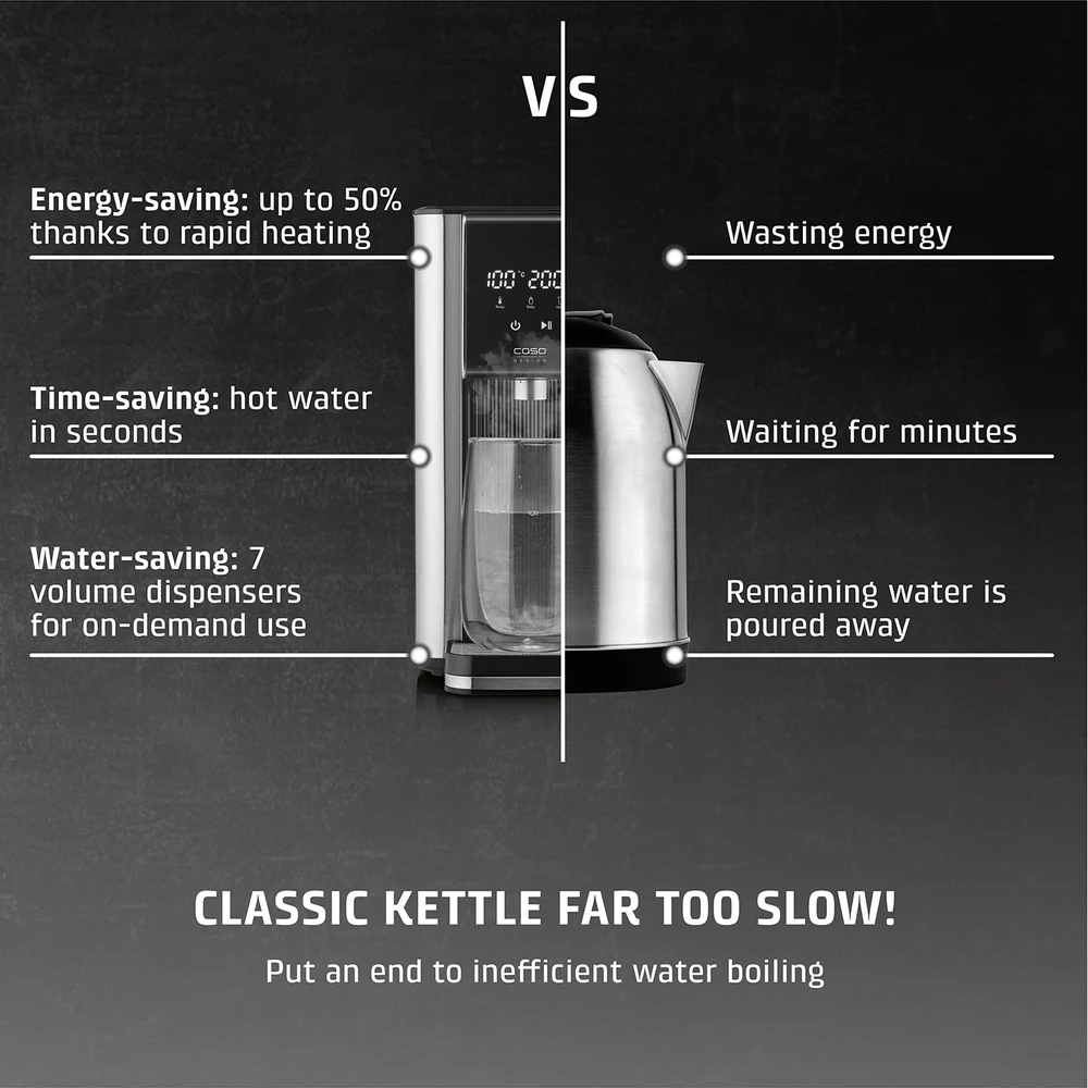 Karšto vandens dispenseris Caso HW 620 Turbo, 2600 W, 2.5 L, Nerūdijantis plienas
