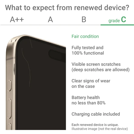 CAT Renewed | Grade C | S75 | 128 GB | Juodas | 5G | O