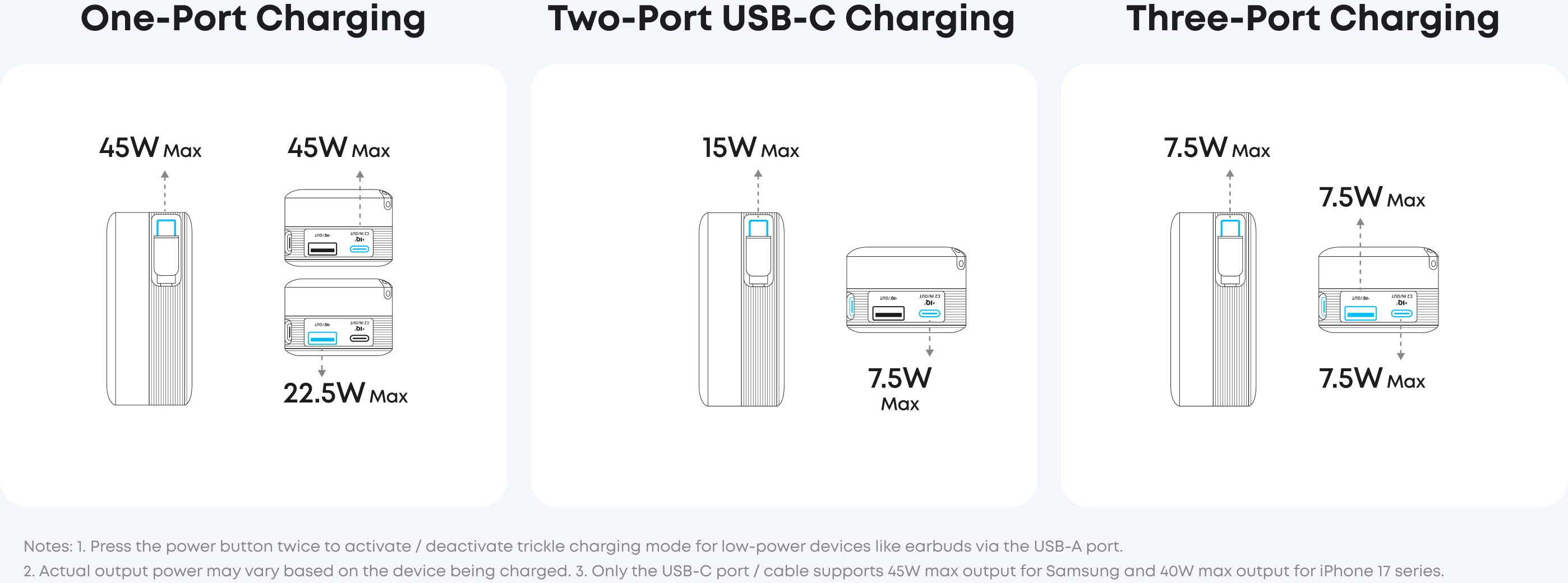„Anker Nano“ išorinė baterija, 45 W, su integruotu ištraukiamu USB-C laidu | A1638H21 | 10000 mAh | Baltas aprašymas - Prekės nuotrauka