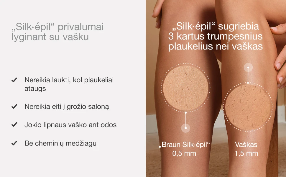 Epiliatorius Braun Silk•épil 9 SES9-030 aprašymas - Prekės nuotrauka