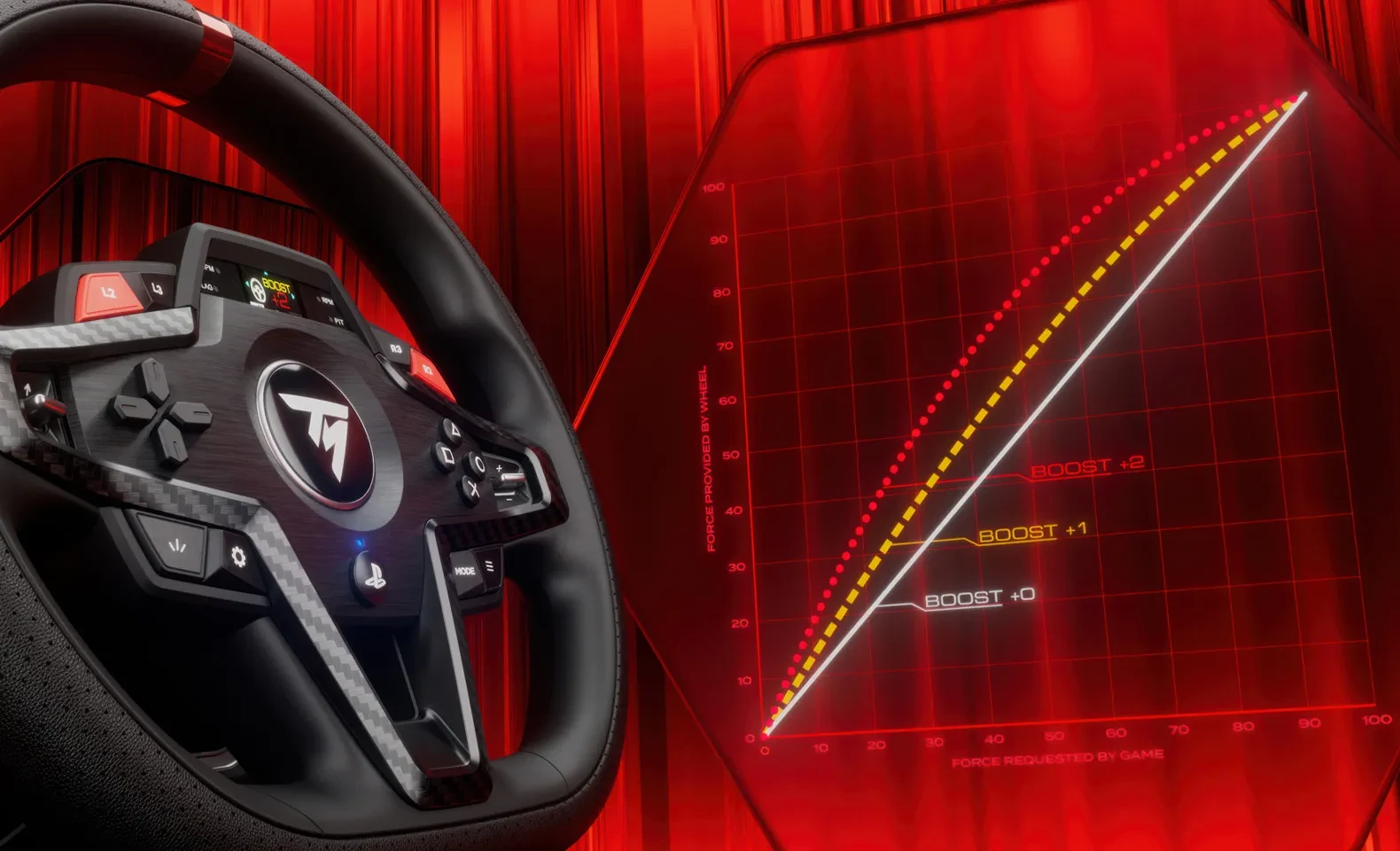 Žaidimų vairo rinkinys Thrustmaster Racing Wheel | T248R (vairo rinkinys + pedalų rinkinys) PS4 / PS5 / PC aprašymas - Prekės nuotrauka