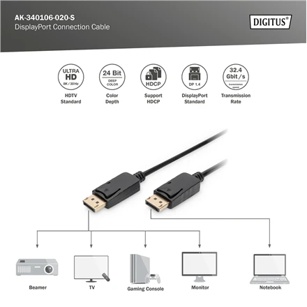 Assmann Electronic DIGITUS DisplayPort prijungimo kabelis DP M M 2,0 m su bloku Ultra HD 8K Vers. 1,3 1,4 mlrd