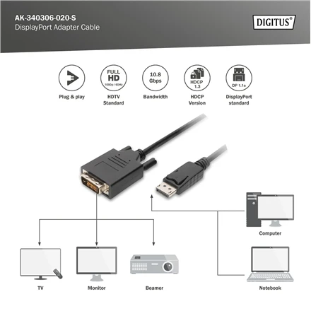 Assmann Electronic ASSMANN DisplayPort adapterio kabelis DP - DVI 24+1 M/M 2.0m su blokavimu DP 1.1a suderinamas
