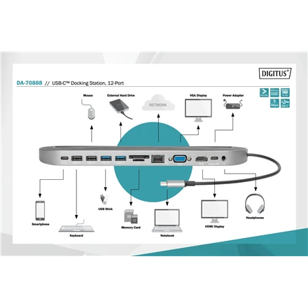 Assmann Electronic DIGITUS DA-70888 12-port USB-C Dock pilka HDMI VGA 2xUSB-C 4xUSB-A RJ45 1x3.5mm SD/MicroSD