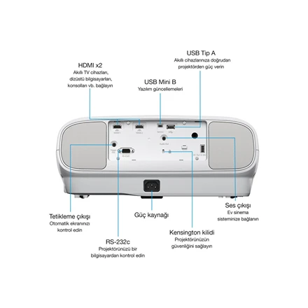 Projektorius 4K PRO-UHD Epson EH-TW7100 (V11H959040)