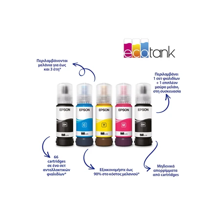 Spausdintuvas Epson | Daugiafunkcinis printers | EcoTank L5310 | Inkjet | Spalvotas | A4 | Wi-Fi | Juodas