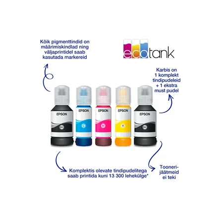 Spausdintuvas Epson | daugiafunkcis įrenginys | EcoTank L6490 | Inkjet | Spalvotas | 4-in-1 | Wi-Fi | Juodas and baltas