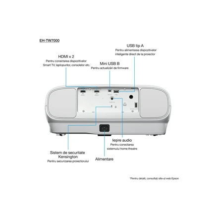 Projektorius 4K PRO-UHD Epson EH-TW7000 (V11H961040)