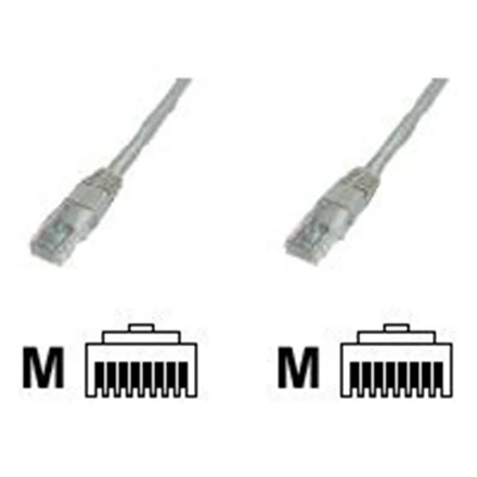 „Goobay“ | CAT 5e jungiamasis kabelis, U/UTP | Pilkas RJ45 kištukas (8P8C) | RJ45 kištukas (8P8C)