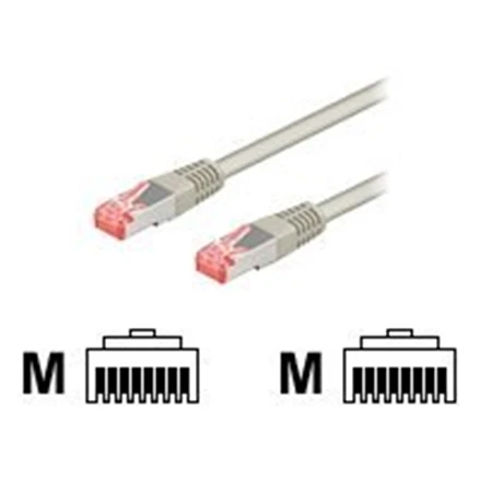 „Goobay“ | CAT 6 jungiamasis kabelis S/FTP (PiMF) | 50888 | Pilkas RJ45 kištukas (8P8C) | RJ45 kištukas (8P8C)