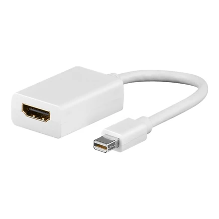 Goobay | Mini DisplayPort/HDMI adapterio laidas 1.1 | 51729 | Baltas | Mini DisplayPort vyriškas | HDMI moteriškas (A tipas)