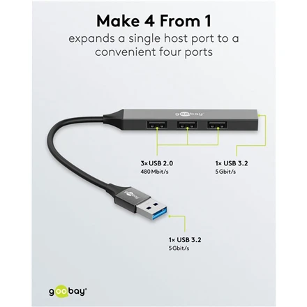 Goobay USB šakotuvas su jungčių techninėmis specifikacijomis