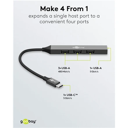 Goobay USB šakotuvas su jungčių greičių schema