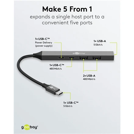 Goobay USB-C šakotuvas su prievadų schema