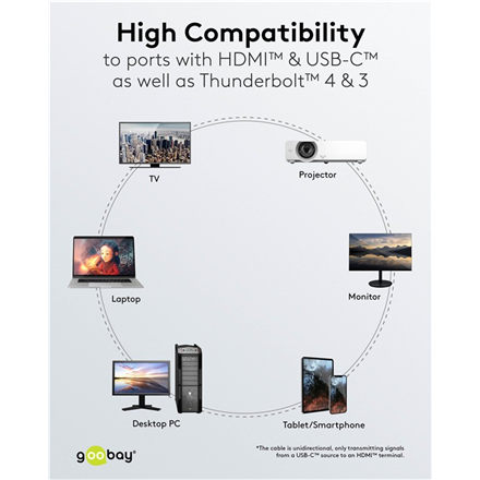 „Goobay“ USB-C–HDMI kabelis, 4K, 60 Hz, 1 m | 75696