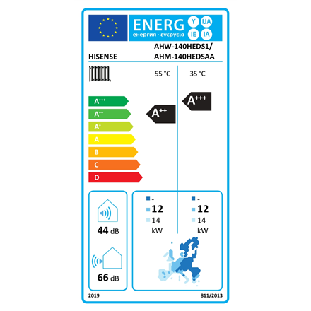 Hisense AHM-140HEDSAA | Hi-Therma 14 kw heat pump Split type Indoor unit