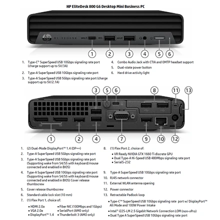 Hp Renewed HP atnaujintas A klasės | EliteDesk 800 G6 kompaktiškas stalinis kompiuteris | Intel Core i5 | i5-10500T | 8 GB | SSD | 256 GB | Intel UHD Graphics 630 | Wi-Fi | Windows 11 Pro