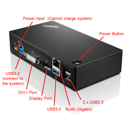 LENOVO THINKPAD USB 3.0 PRO DOCK EU
