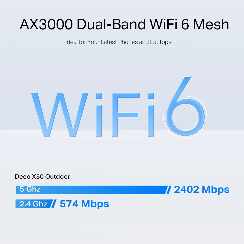 Maršrutizatorius TP-Link Deco X50-Outdoor, Wi-Fi 6 AX3000, iki 3000 Mb/s, 2 × Gigabit, PoE, IP65