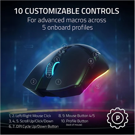 Belaidė pelė Razer Cobra Pro