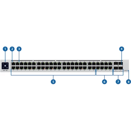 Maršrutizatorius UBIQUITI USW-Pro-24-POE UniFi komutatorius, 24 x 400 W, 24 gigabito RJ45 prievadai, 2 SFP+ prievadai, PoE++