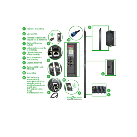 APC Rack PDU 9000 komutuojamas, ZeroU, 32A, 230V, (21) C13 ir (3) C19 | Schneider Electric