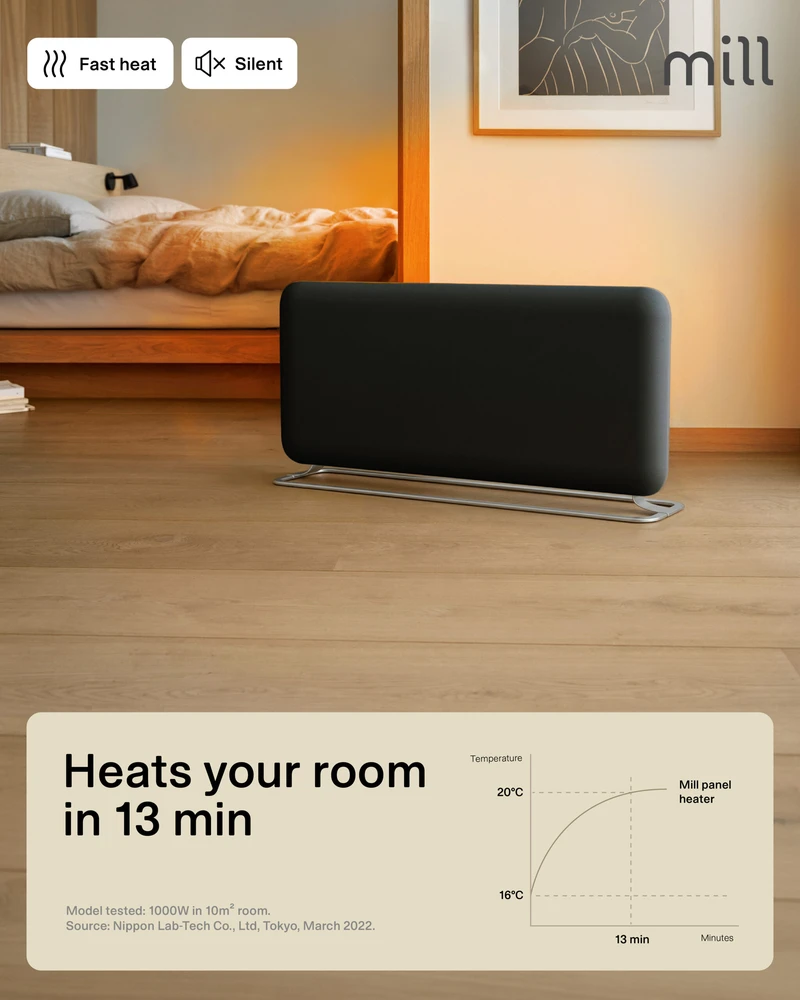 Šildytuvas Mill PA1500WIFI4A | 1500 W | iki 18-22 m² | Juodas | IPX4