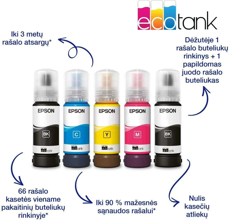 Daugiafunkcinis spausdintuvas Epson EcoTank L3230 Inkjet | Spalvotas | All-in-one | A4 | Juodas/Akcija CashBack 30eur