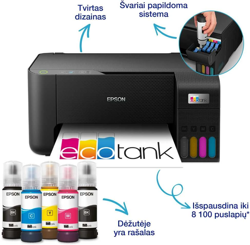 Daugiafunkcinis spausdintuvas Epson EcoTank L3230 Inkjet | Spalvotas | All-in-one | A4 | Juodas/Akcija CashBack 30eur