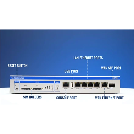 Šakotuvas Teltonika RUTXR LTE Maršrutizatorius | Enterprise Rack-Mountable SFP/LTE Maršrutizatorius | RUTXR1 | 802.11ac | 867 Mbit/s | 10/100/1000 Mbit/s | Ethernet LAN (RJ-45) jungtys 4xLAN jungtys, 1xSFP port, 1xWAN port | MU-MiMO Yes | 4G | 1
