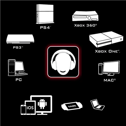 Žaidimų ausinės Thrustmaster Y-300CPX PC / Xbox One / PlayStation4