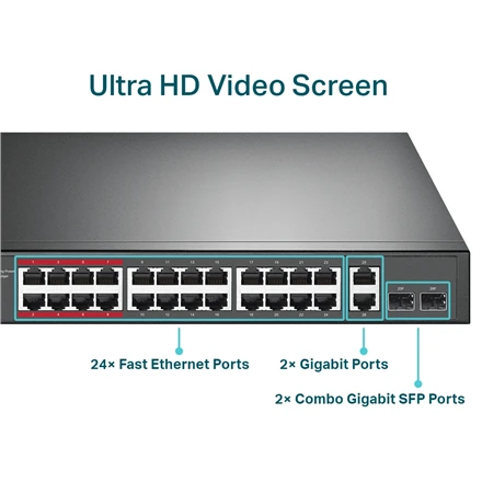 Šakotuvas TP-LINK | 24-Port Gigabit Switch | TL-SL1226P | Unmanaged | Rackmountable