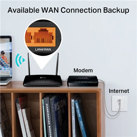 TP-LINK | AC1200 belaidis dviejų dažnių 4G LTE maršrutizatorius | Archer MR402 | 802.11ac | 10/100 Mbit/s | Mesh palaikymas: Ne | MU-MiMO: Ne | Nėra mobiliojo plačiajuosčio ryšio