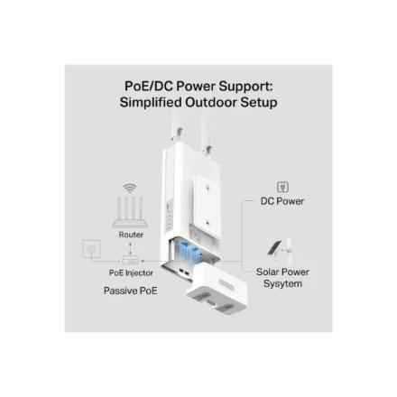 TP-LINK 4G AC1200 dviejų dažnių „Wi-Fi“ lauko maršrutizatorius | Archer MR402-Outdoor | 802.11n | 10/100 Mbit/s | Ethernet LAN (RJ-45) jungtys 1 | MU-MiMO Ne | PoE įvestis