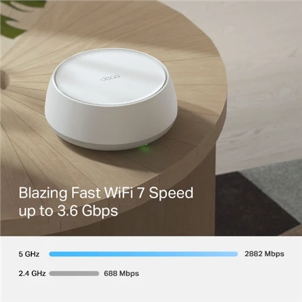 Maršrutizatorius TP-LINK | BE3600 viso namo tinklelio „Wi-Fi 7“ sistema | „Deco BE25“ (3 vnt. pakuotė) | 802.11be | 2882 Mb/s | Ethernet LAN (RJ-45) jungtys 1 | Tinklo palaikymas: Taip | MU-MiMO: Ne | Nėra mobiliojo plačiajuosčio ryšio
