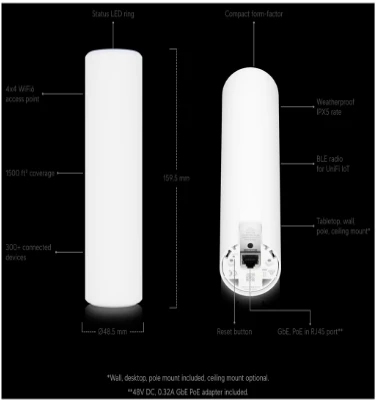 Ubiquiti | Prieigos taškas „WiFi“ 6 tinklelis | U6 tinklelis | 802.11ax | 2,4 GHz/5 | 573,5+4800 Mbit/s | Ethernet LAN (RJ-45) jungtis 1 | MU-MiMO Taip | PoE