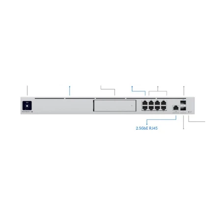 Šakotuvas Ubiquiti | „Viskas viename“ maršrutizatorius ir apsaugos šliuzas | UDM-SE | Nėra „Wi-Fi“ | 10/100/1000/2500 Mbit/s | Ethernet LAN (RJ-45) jungtys 8 | Palaikomas tinklelis | MU-MiMO Ne | Nėra mobiliojo plačiajuosčio ryšio